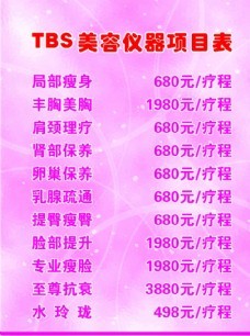 美容項目表 從設(shè)計到應(yīng)用的全方位指南與資源推薦